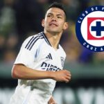 El Futuro Estrella: Chucky Lozano, la Dicha en Juego para Cruz Azul, está al Filo de un Épico Cambio.